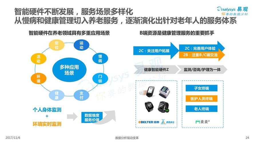 2017中国互联网居家养老服务专题分析 - pmcaff产品经理社区